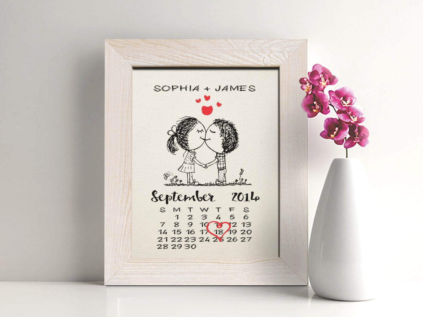 2Nd Anniversary Gift Ideas Her
 20 the Best Ideas for Second Anniversary Gift Ideas for