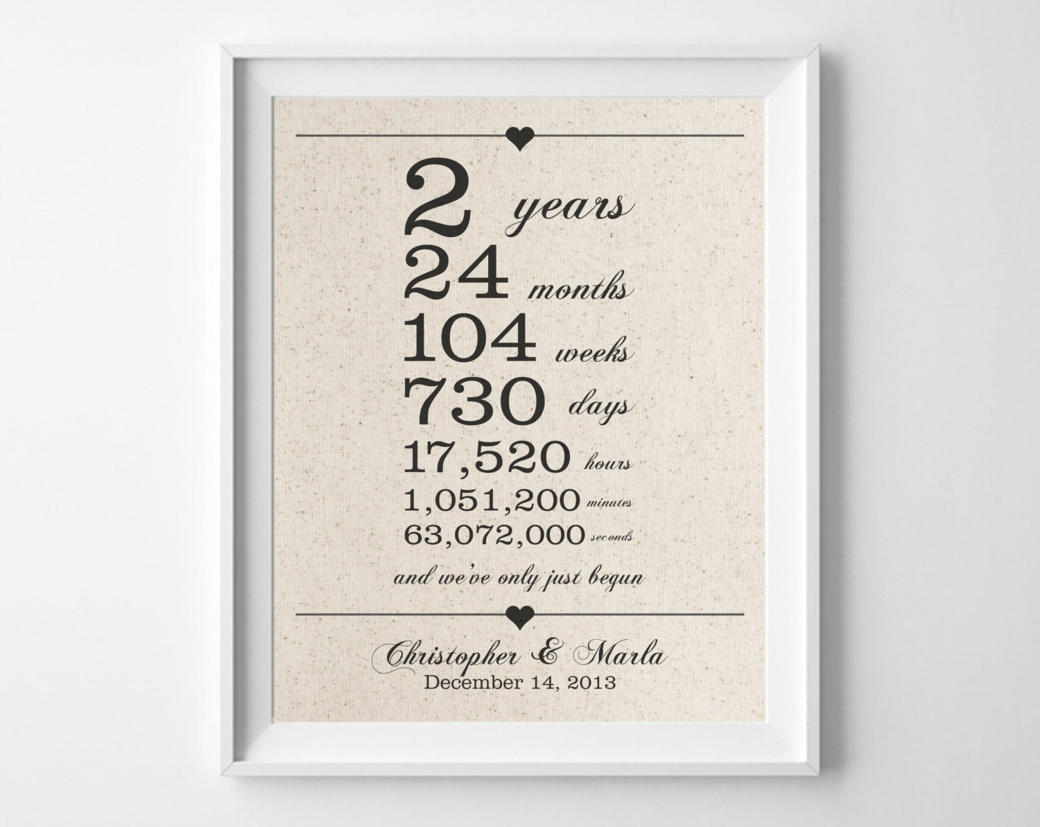 2Nd Wedding Anniversary Gift Ideas For Him
 2 years to her Cotton Anniversary Print 2nd Anniversary