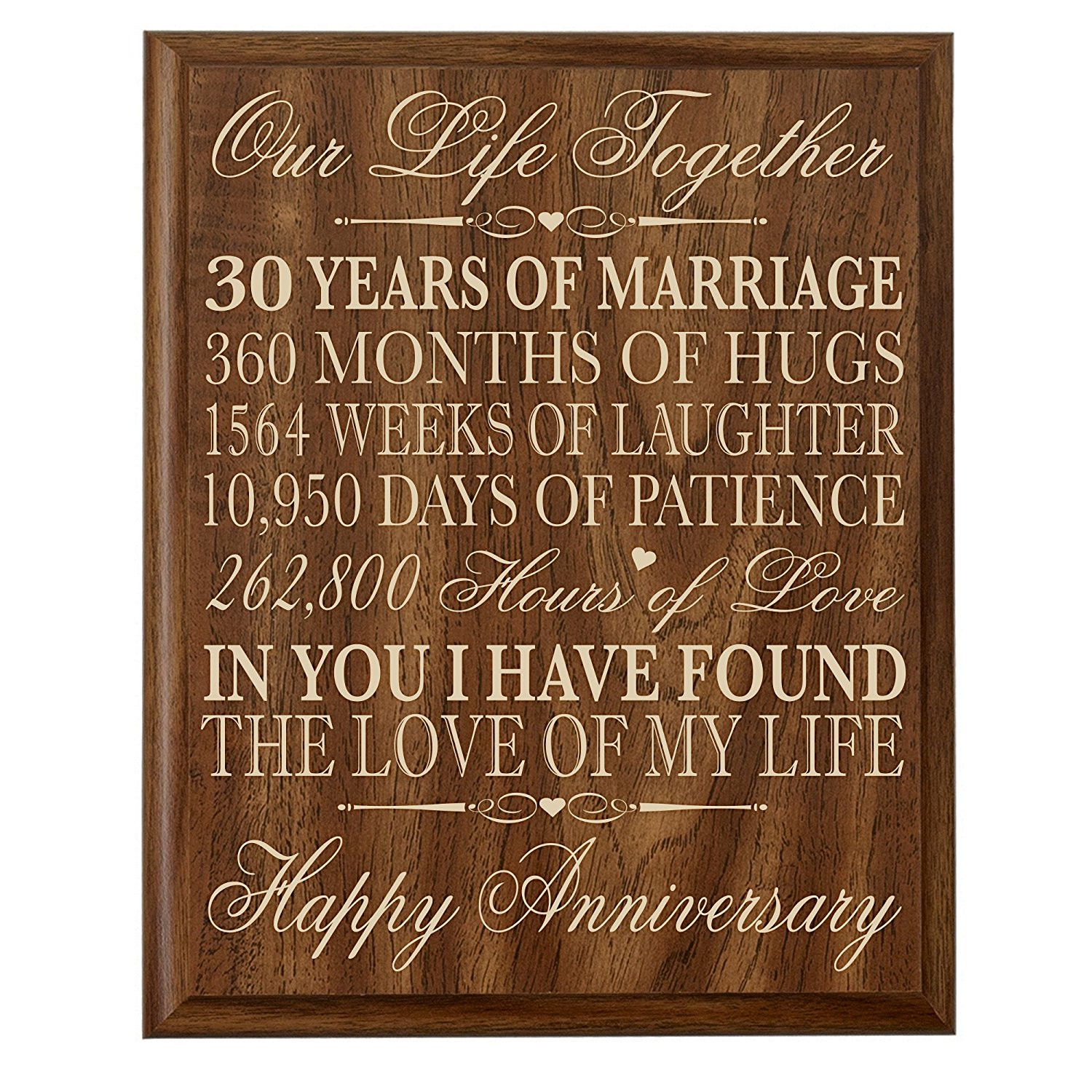30Th Anniversary Gift Ideas For Couples
 30th Anniversary Gift ideas Couple Parents 30 year