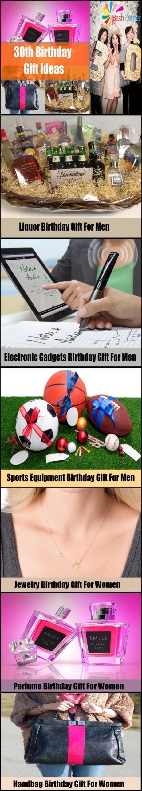 30Th Birthday Gift Ideas For Women
 30th Birthday Gift Ideas For Men And Women