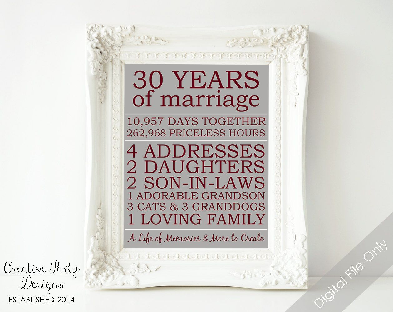 30Th Wedding Anniversary Gift Ideas For Husband
 Anniversary Gift for Parents Personalized Gift for