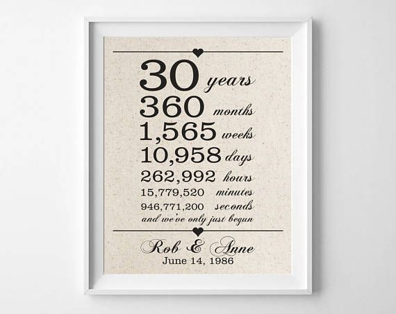 30Th Wedding Anniversary Gift Ideas For Husband
 30 years to her 30th Anniversary Gift for Husband Wife