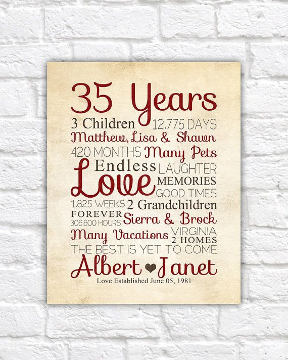 35 Year Anniversary Gift Ideas
 35th Anniversary ANY YEAR Anniversary Gifts Personalized