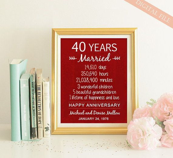 40 Wedding Anniversary Gift Ideas
 40th Anniversary Gift 40 years Wedding by LillyLaManch on