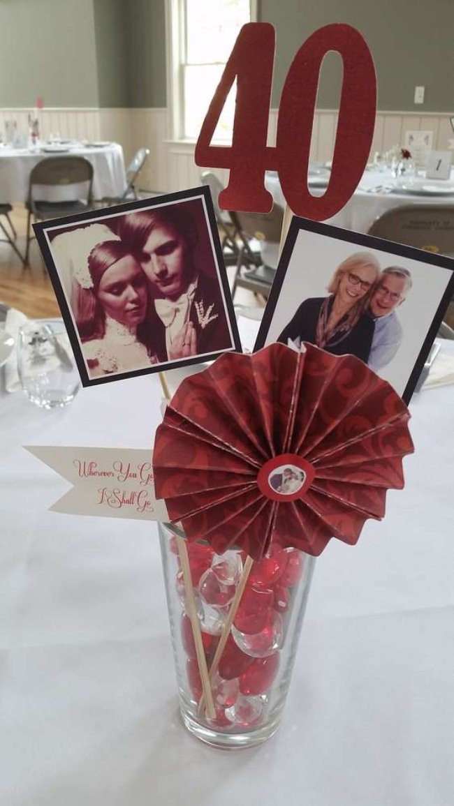 40 Wedding Anniversary Gift Ideas
 40th Anniversary Ideas for Couples – Tip Junkie