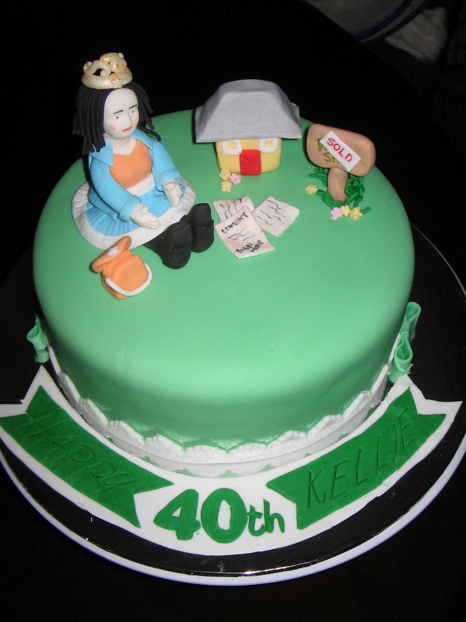 40th Birthday Cake
 40th Birthday cake