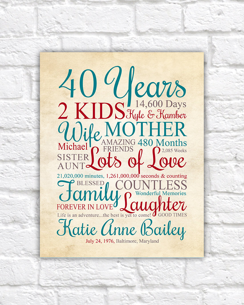 40Th Birthday Gift Ideas For Best Friend
 40 Years Old 40th Birthday Gift ANY YEAR Personalized