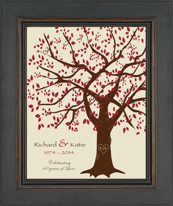 40Th Wedding Anniversary Gift Ideas
 The 25 best 40th anniversary ts ideas on Pinterest