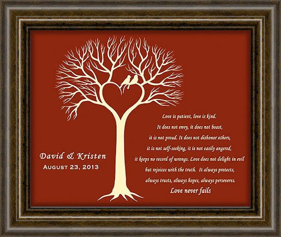 40Th Wedding Anniversary Gift Ideas For Couples
 Love Art Valentines Day Gift Gift For Him Husband