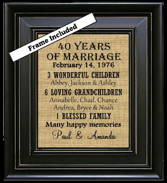 40Th Wedding Anniversary Gift Ideas For Couples
 FRAMED Personalized 40th Anniversary Gift 40th Anniversary