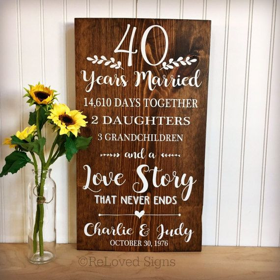40Th Wedding Anniversary Gift Ideas For Couples
 40th Anniversary 40 Years Married Anniversary Gift Gifts