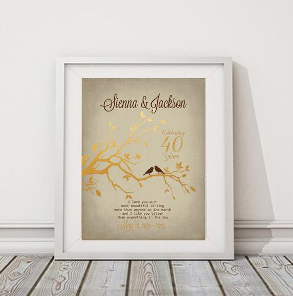 40Th Wedding Anniversary Gift Ideas For Couples
 40th ANNIVERSARY Gift Personalized Gift Couples paper