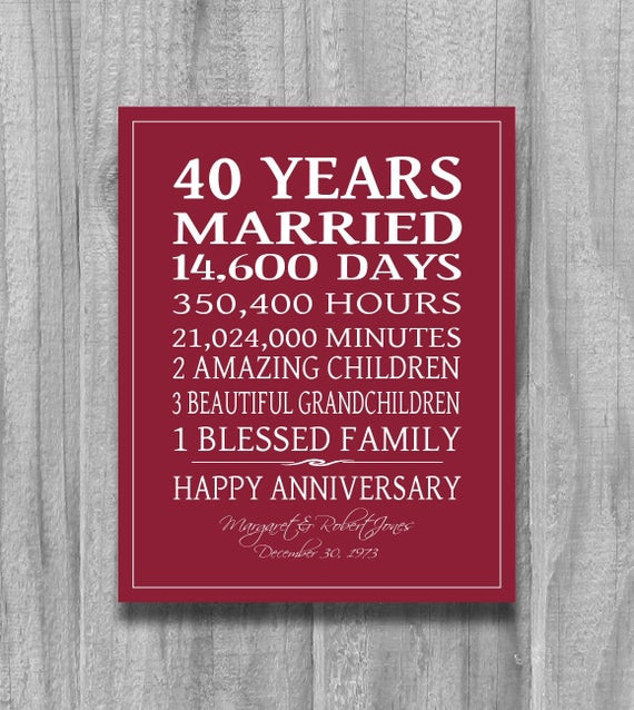 40Th Wedding Anniversary Gift Ideas For Couples
 40th Anniversary Gift for Parents Personalized Canvas Print 40