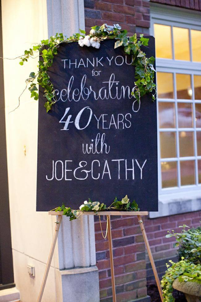 40Th Wedding Anniversary Gift Ideas For Couples
 40th Anniversary Ideas for Couples – Tip Junkie