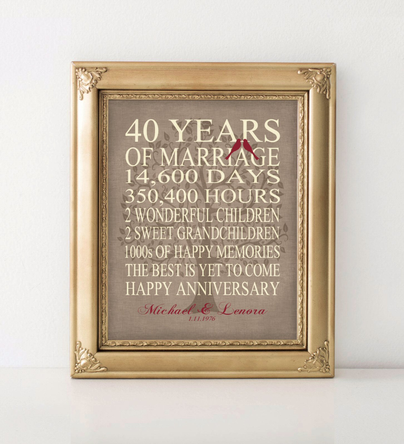 40Th Wedding Anniversary Gift Ideas For Couples
 Wedding Anniversary Gift 40th Anniversary Gift Personalized