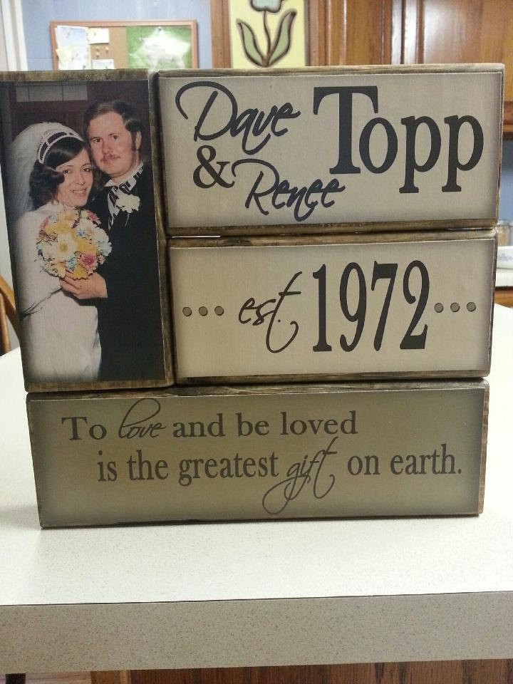 40Th Wedding Anniversary Gift Ideas For Couples
 The top 20 Ideas About 40th Wedding Anniversary Gift Ideas