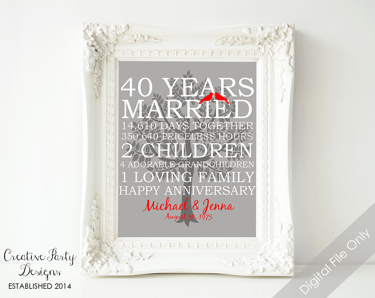 40Th Wedding Anniversary Gift Ideas
 40th Wedding Anniversary Gift 40th Anniversary Print