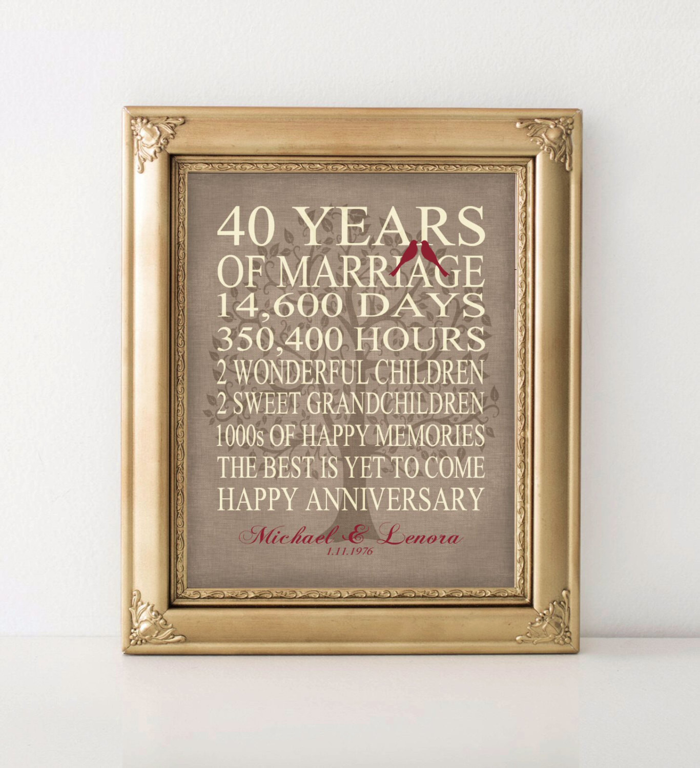 40Th Wedding Anniversary Gift Ideas
 Wedding Anniversary Gift 40th Anniversary Gift Personalized