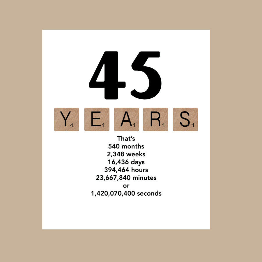 45th Birthday Quotes
 45th Birthday Card Milestone Birthday Card 1971 Birthday