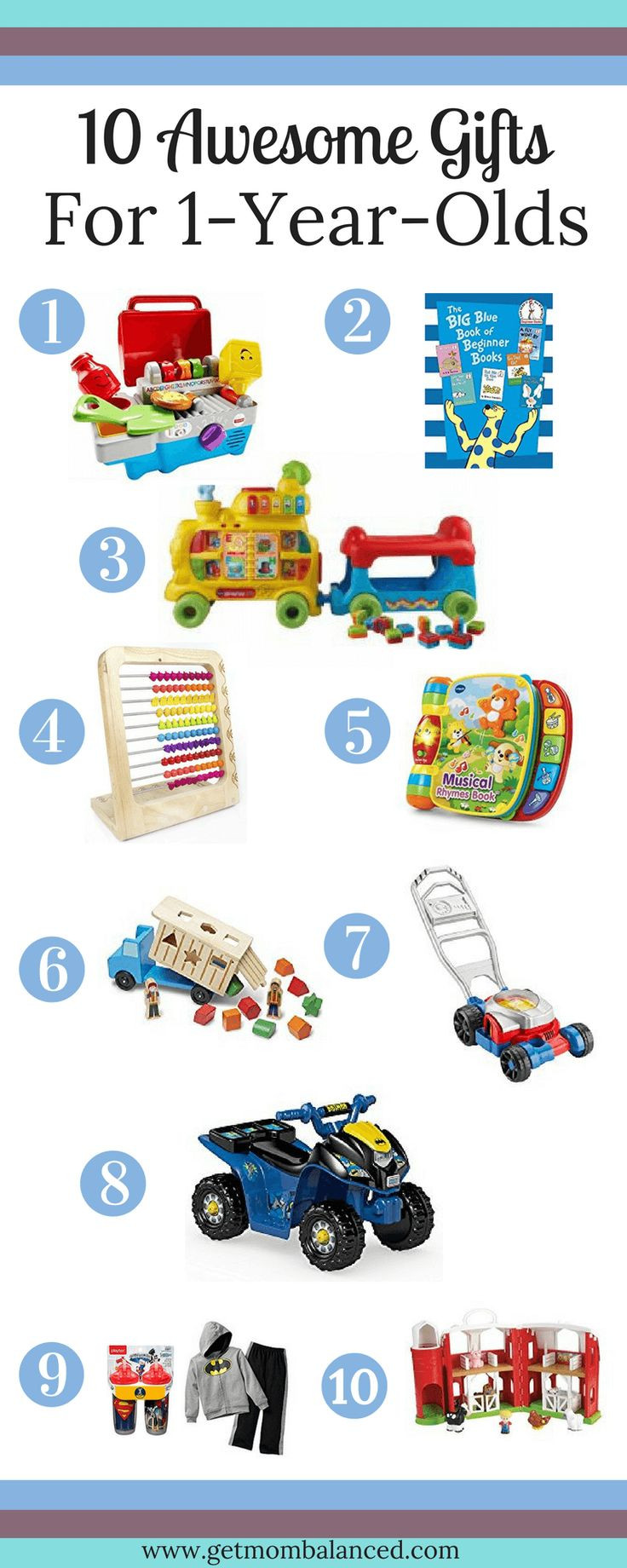 5 Month Old Christmas Gift Ideas
 10 Awesome Gifts for 1 Year Olds