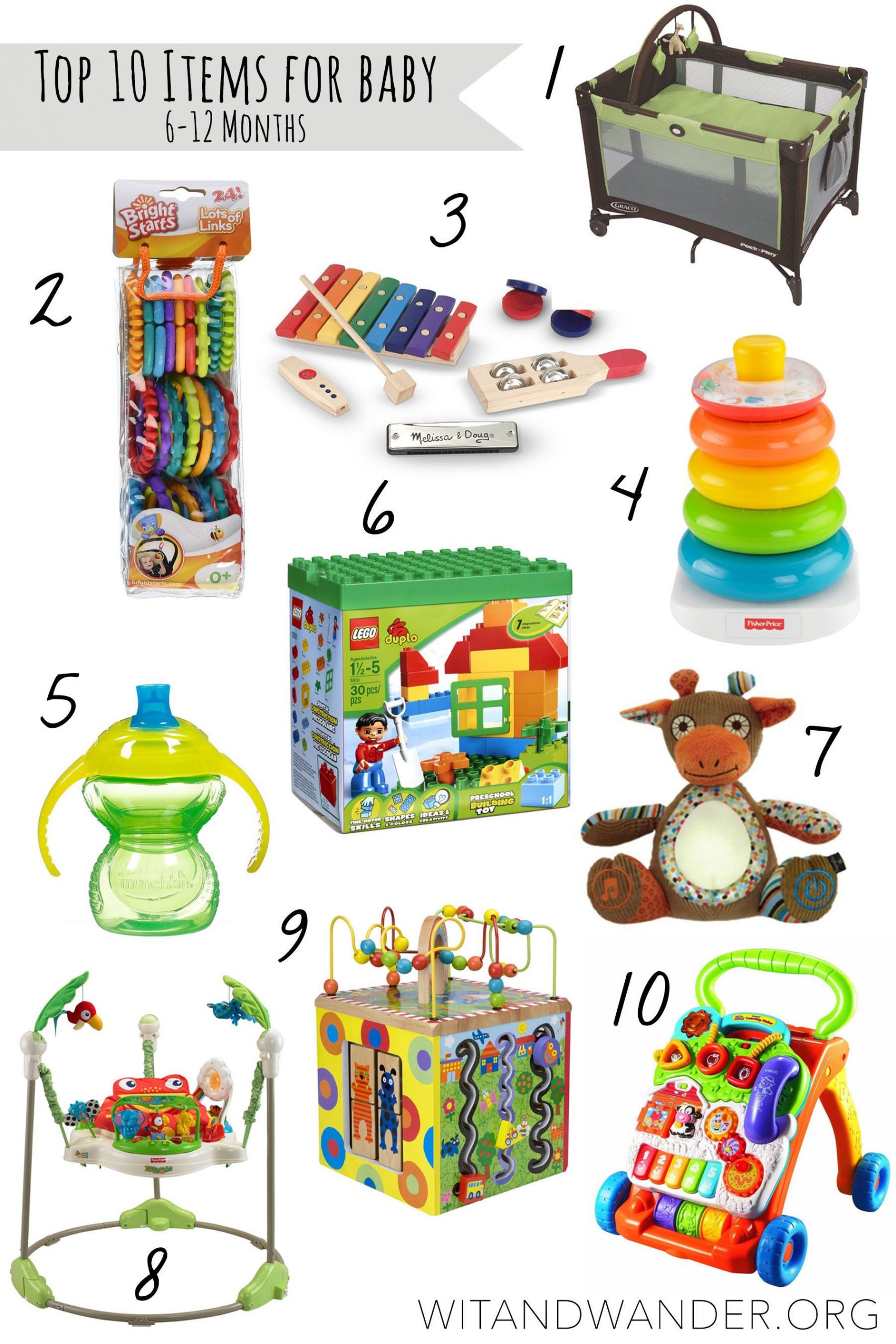 5 Month Old Christmas Gift Ideas
 Top 10 Must Haves for Babies 6 12 Month Old