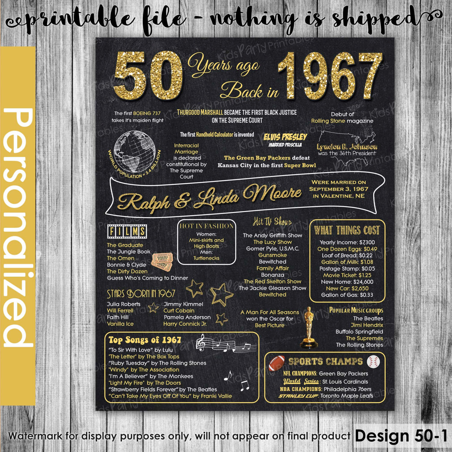 50 Anniversary Gift Ideas For Parents
 50th Anniversary Gifts for Parents 50th Anniversary