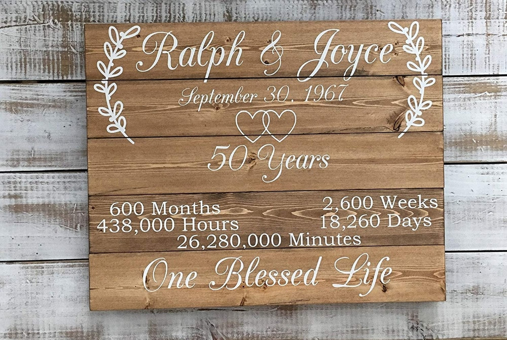 50 Anniversary Gift Ideas For Parents
 Personalized 50 Year Anniversary Gift Ideas Custom Wood