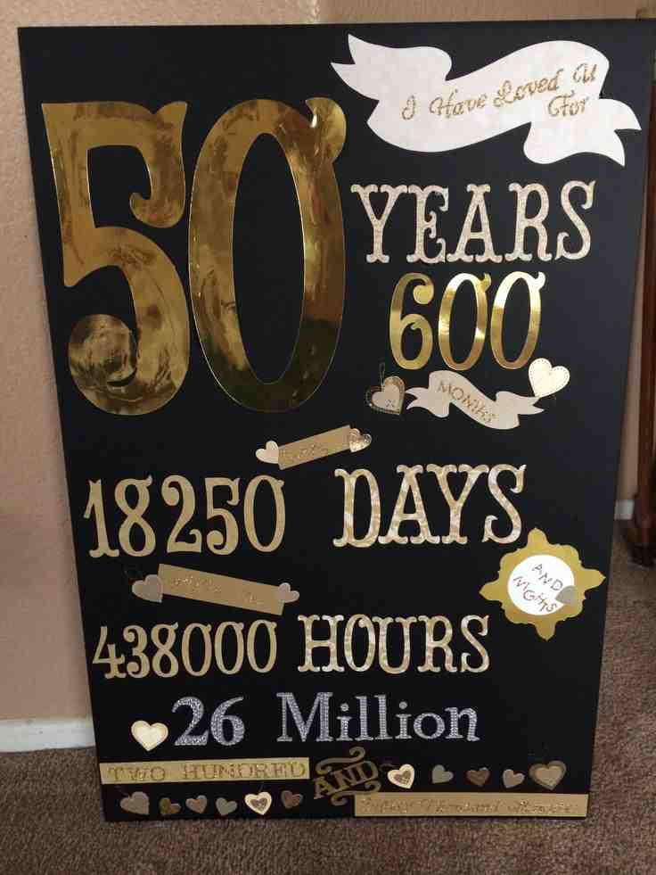 50 Year Anniversary Gift Ideas
 50 Year Wedding Anniversary Gift Wedding and Bridal