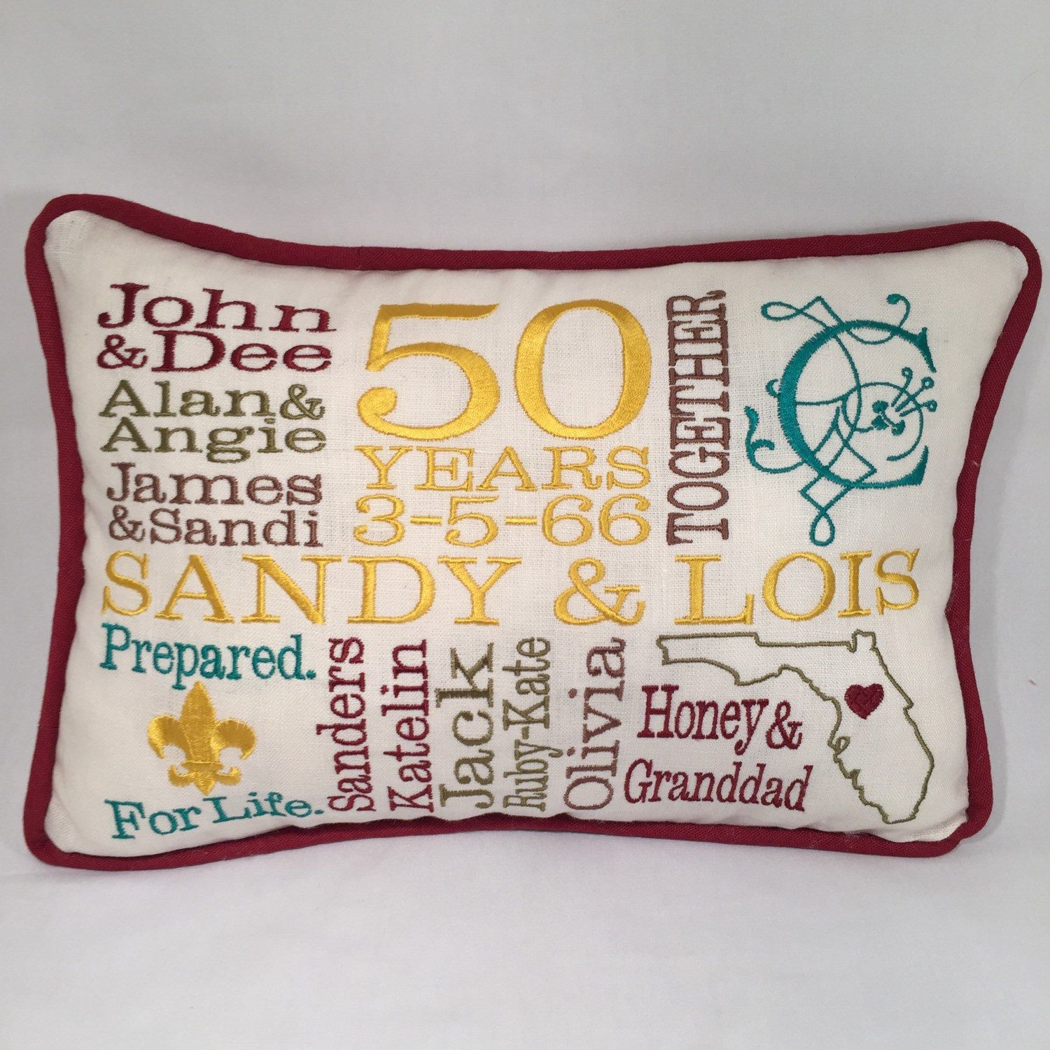 50Th Anniversary Gift Ideas For Grandparents
 50th Anniversary Gift Idea A great way to celebrate a