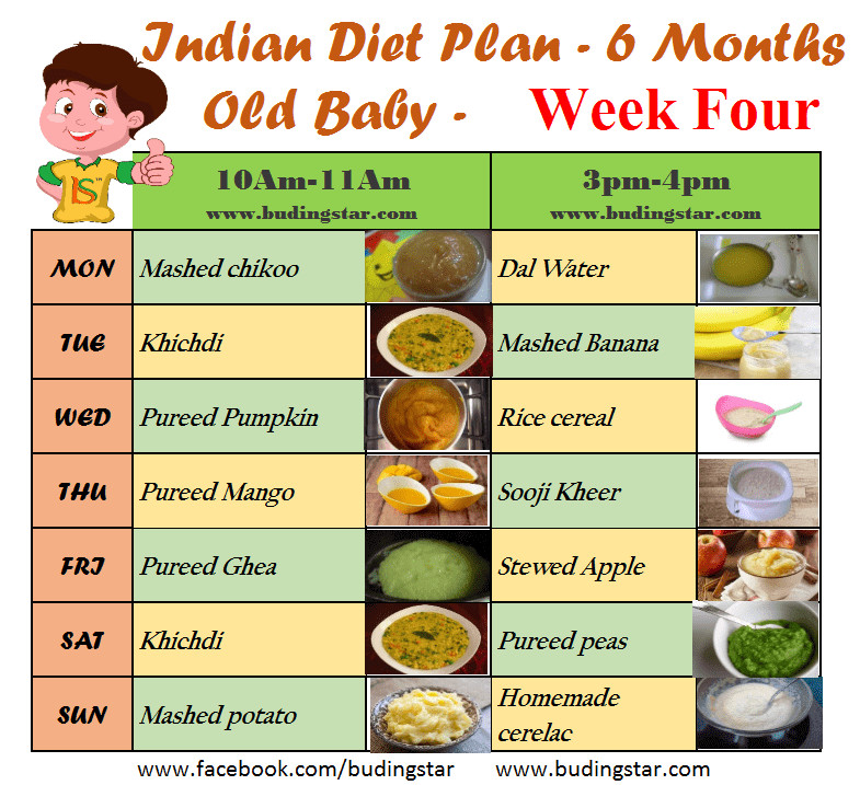 6 Month Old Baby Food Recipe
 indian t plan for 6 months old baby