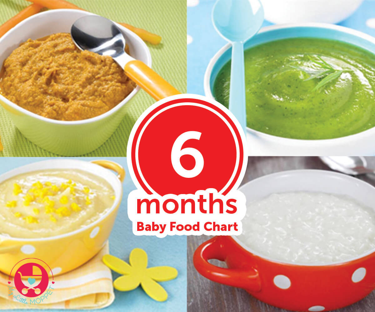 6 Month Old Baby Food Recipe
 6 Months Baby Food Chart with Indian Recipes