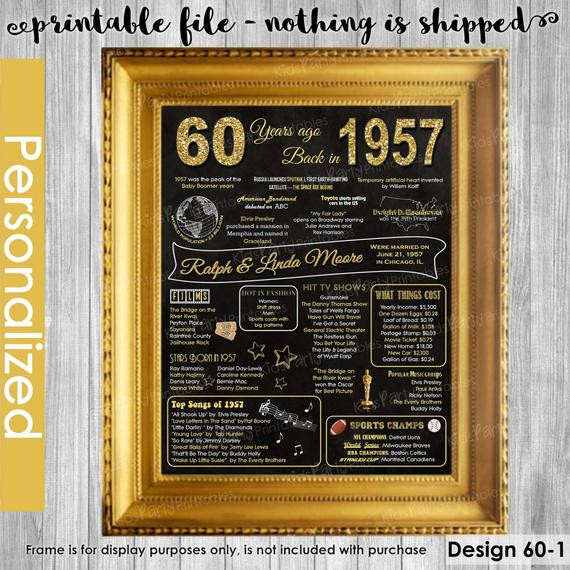 60Th Wedding Anniversary Gift Ideas For Parents
 60th Anniversary Gift for Parents 60th Wedding Anniversary