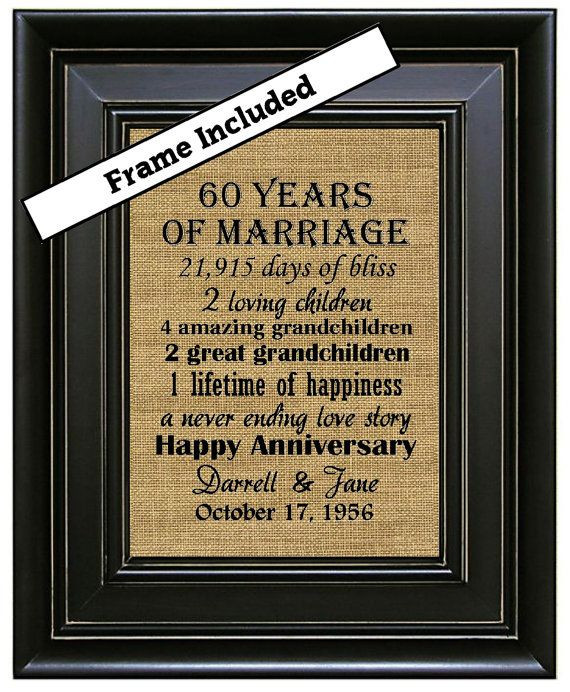 60Th Wedding Anniversary Gift Ideas For Parents
 FRAMED 60th Wedding Anniversary 60th Anniversary Gifts