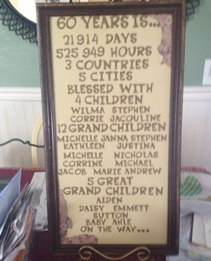 60Th Wedding Anniversary Gift Ideas For Parents
 Grandparents 60th anniversary decoration