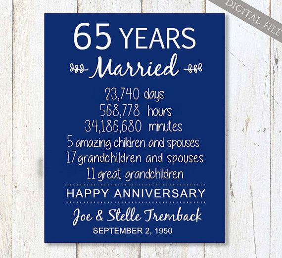65Th Wedding Anniversary Gift Ideas
 65th wedding anniversary Gift for Parents 65 years of