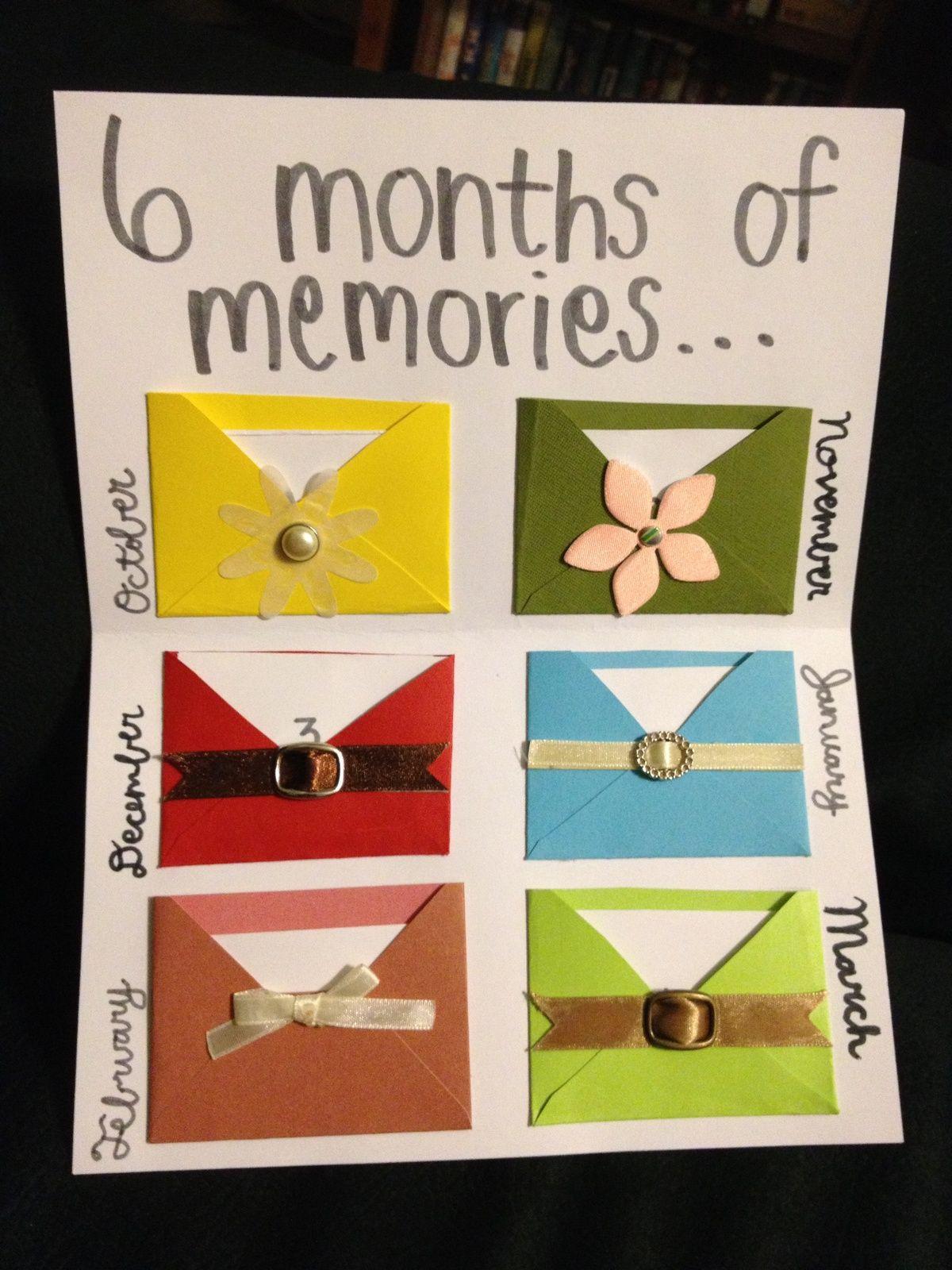 6Th Month Anniversary Gift Ideas
 e4d f67b6ca6064cc2d8c9fcc8 1 200×1 600 pxeles