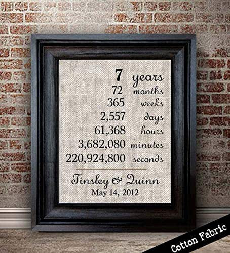 7 Year Anniversary Gift Ideas
 Amazon 7th Anniversary Gift for Her