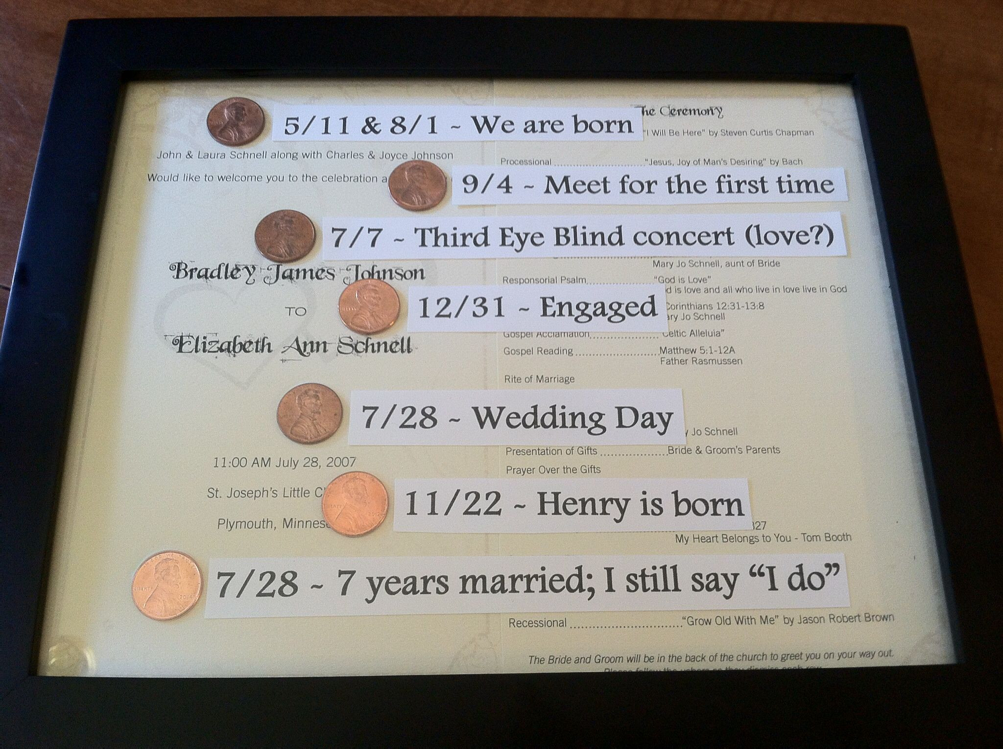 7 Year Anniversary Gift Ideas
 9 Best 7th Wedding Anniversary Gifts With