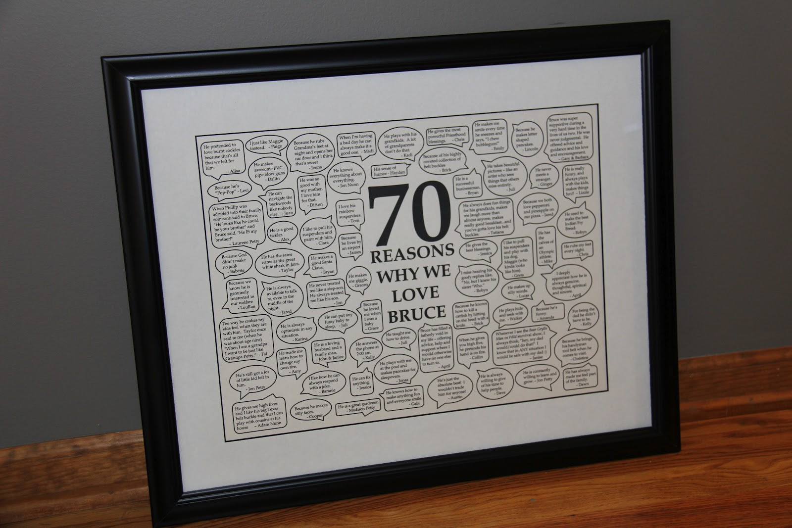 70Th Anniversary Gift Ideas
 Sometimes Creative 70th Birthday Gift