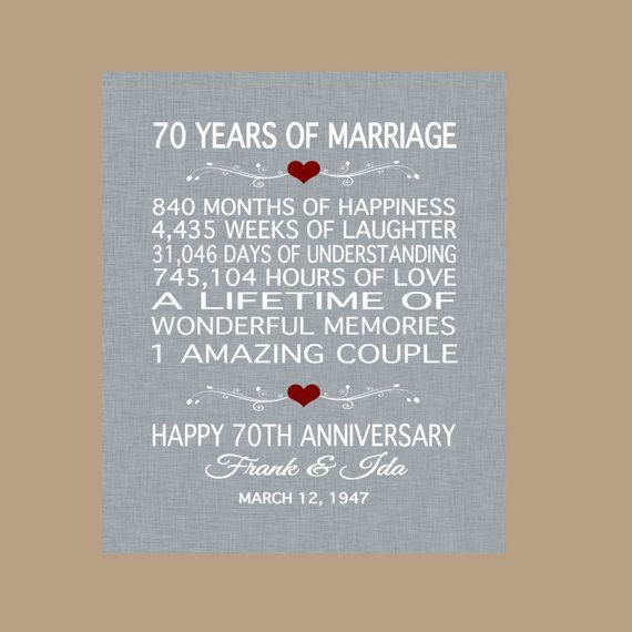 70Th Anniversary Gift Ideas
 70th Anniversary Gift 1949 Anniversary Gift 70 Years