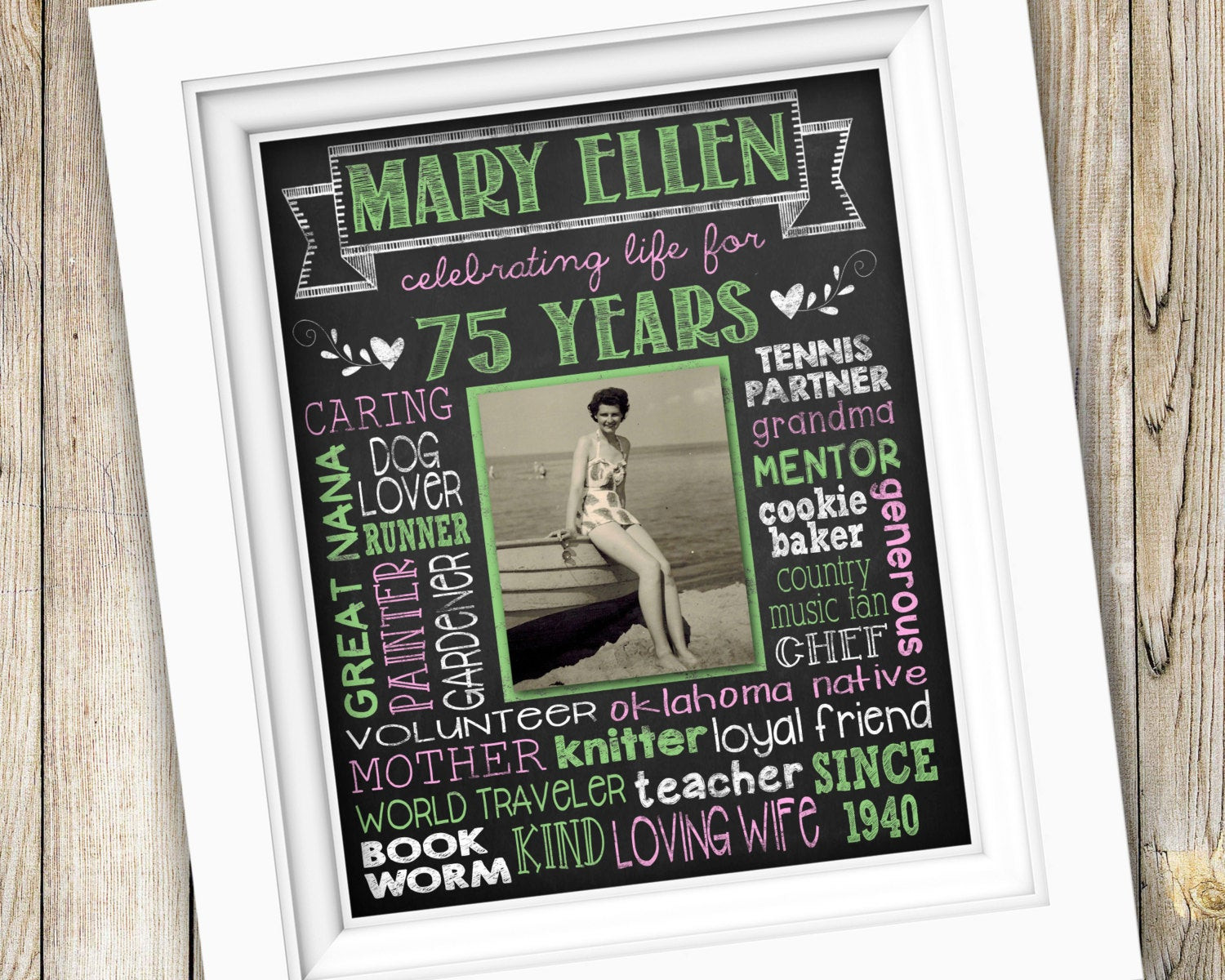 75th Birthday Gift
 75th Birthday Gift Printable 75th Birthday Party Poster Sign