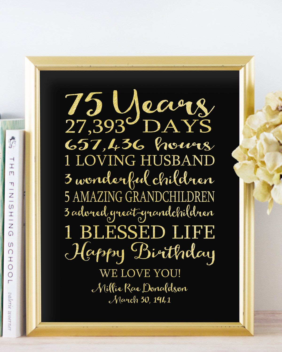 75th Birthday Gift Ideas
 75th BIRTHDAY Sign Birthday Canvas GIFT Personalized 75