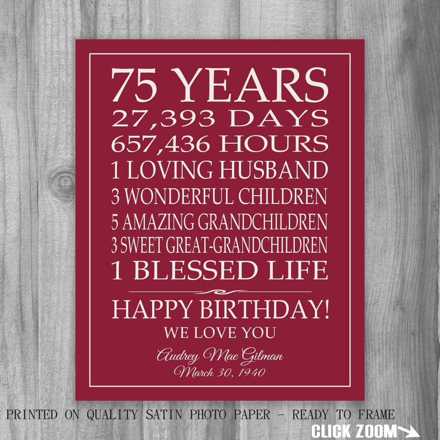 20 Ideas for 75th Birthday Gift Ideas for Mom – Home, Family, Style and