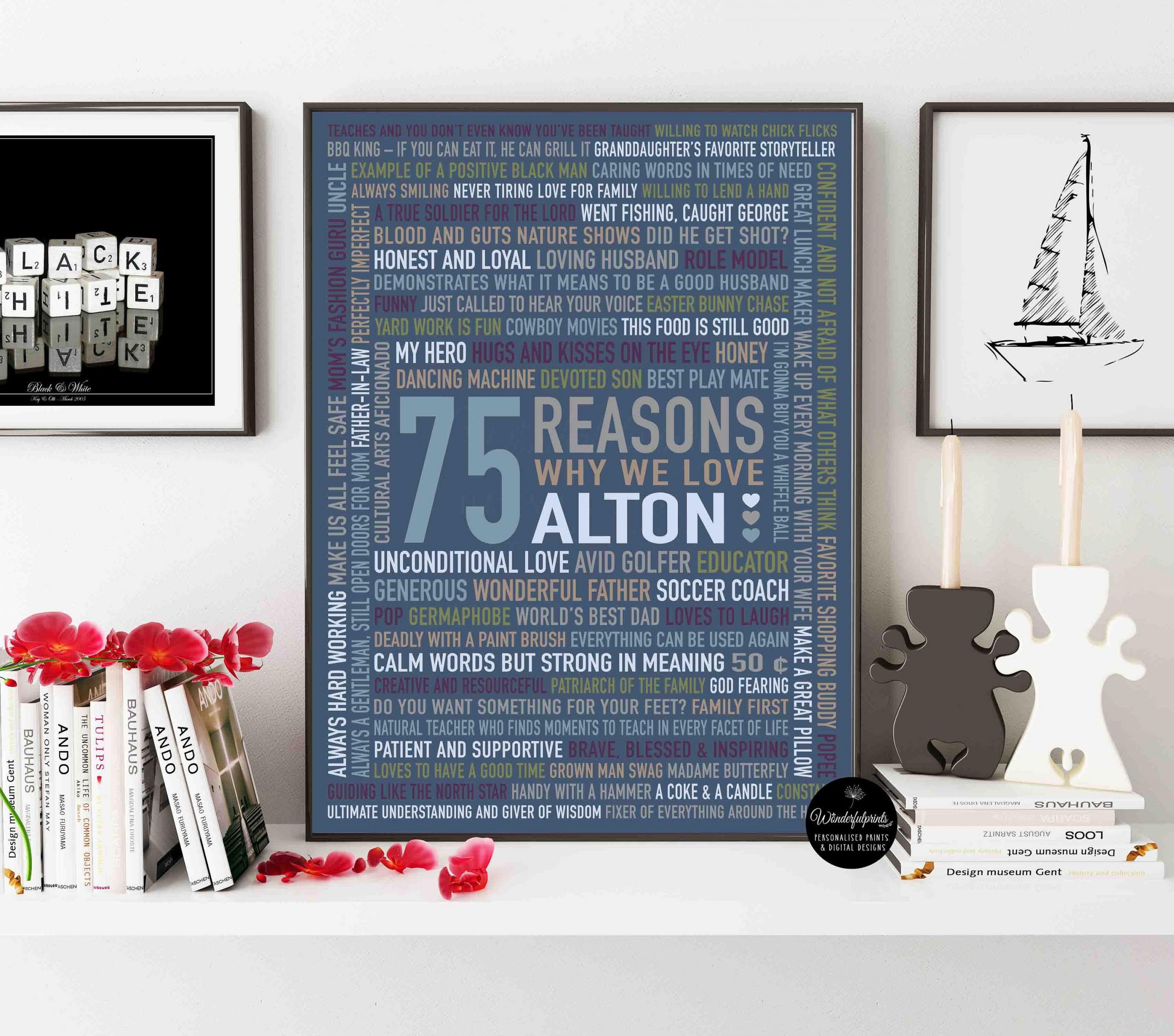 75th Birthday Gift
 Gifts for Dad 75th Birthday Gift 75 Reasons Why We Love