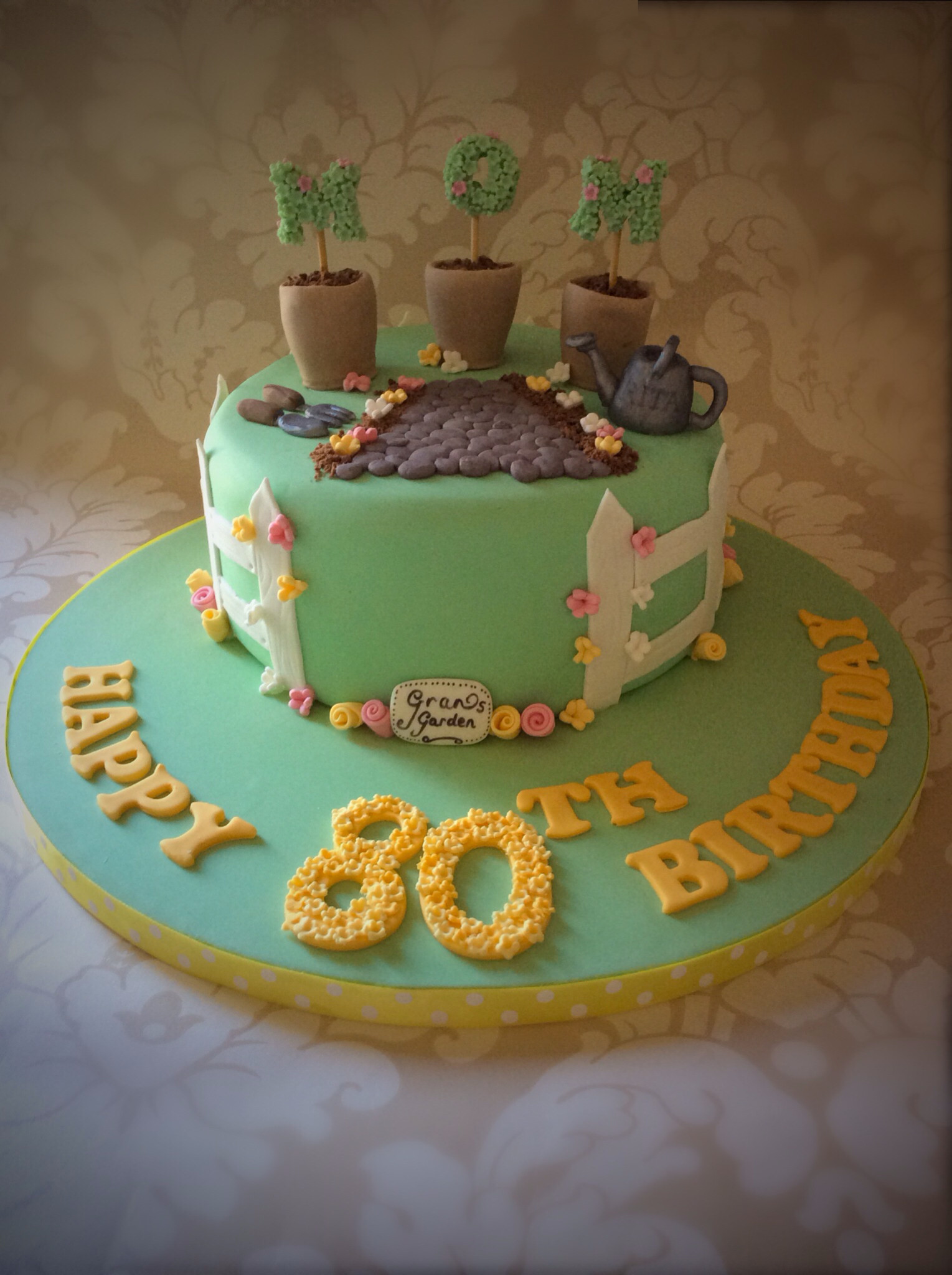 80th Birthday Cakes
 80Th Birthday Cakes