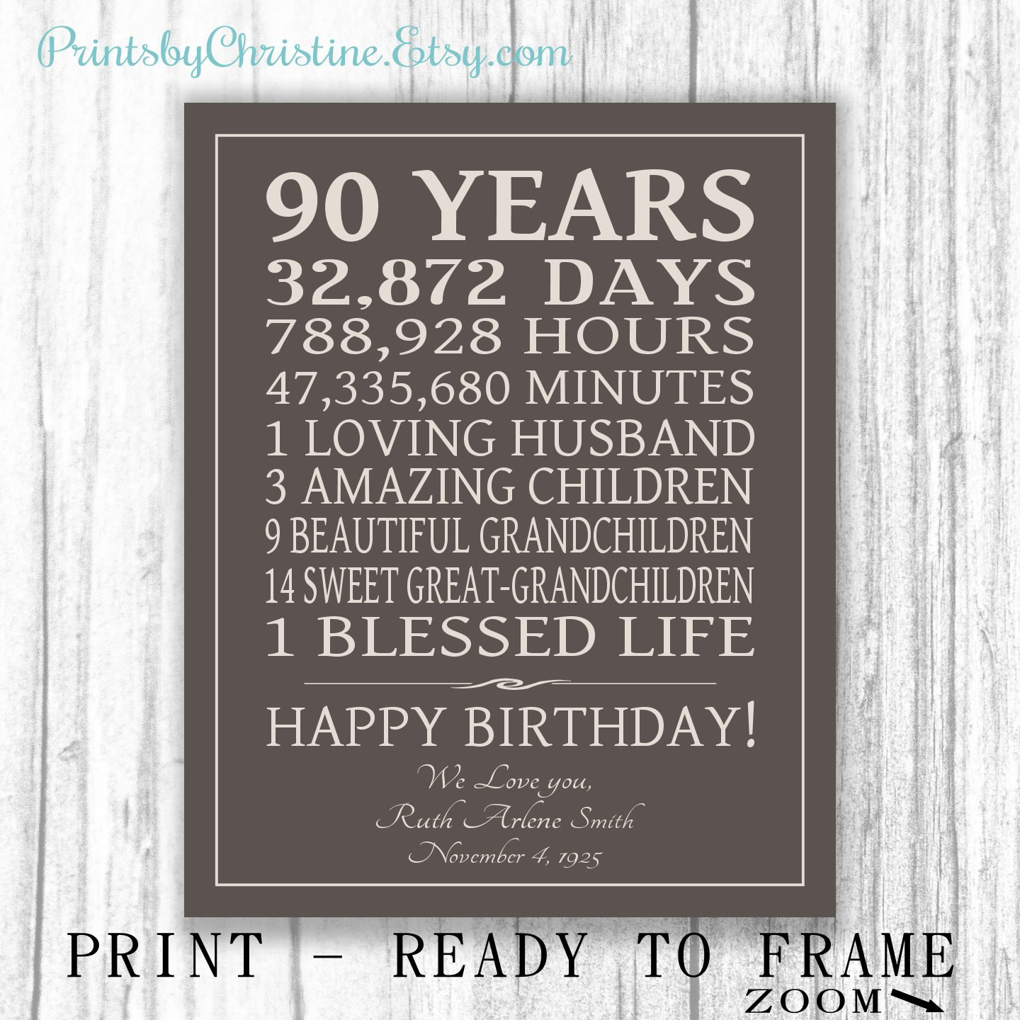 90Th Birthday Gift Ideas For Grandma
 90th BIRTHDAY GIFT Sign Canvas Print Personalized Art Mom Dad