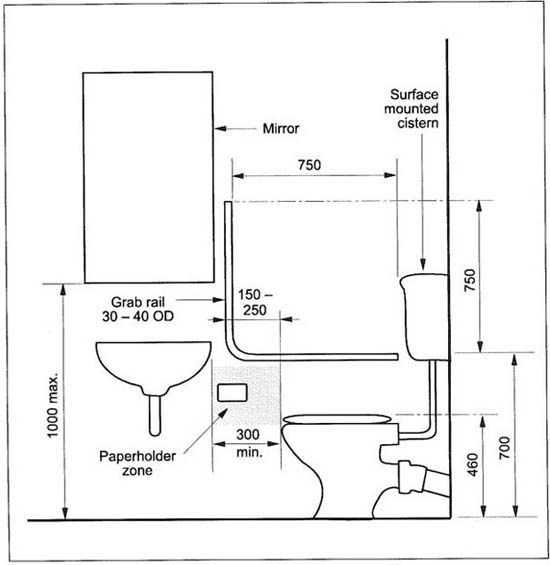 Ada Bathroom Mirror Height
 Public Toilet Floor Plan Disabled Bathroom Layout Nz
