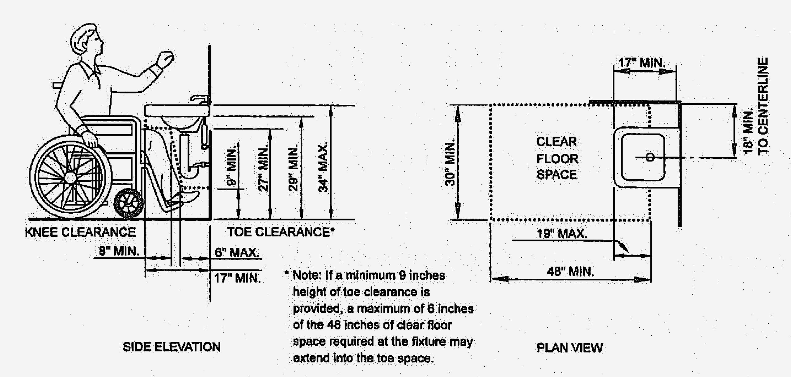 Ada Bathroom Vanity Requirements
 Modern Ada Bathroom Sink Requirements Construction Home