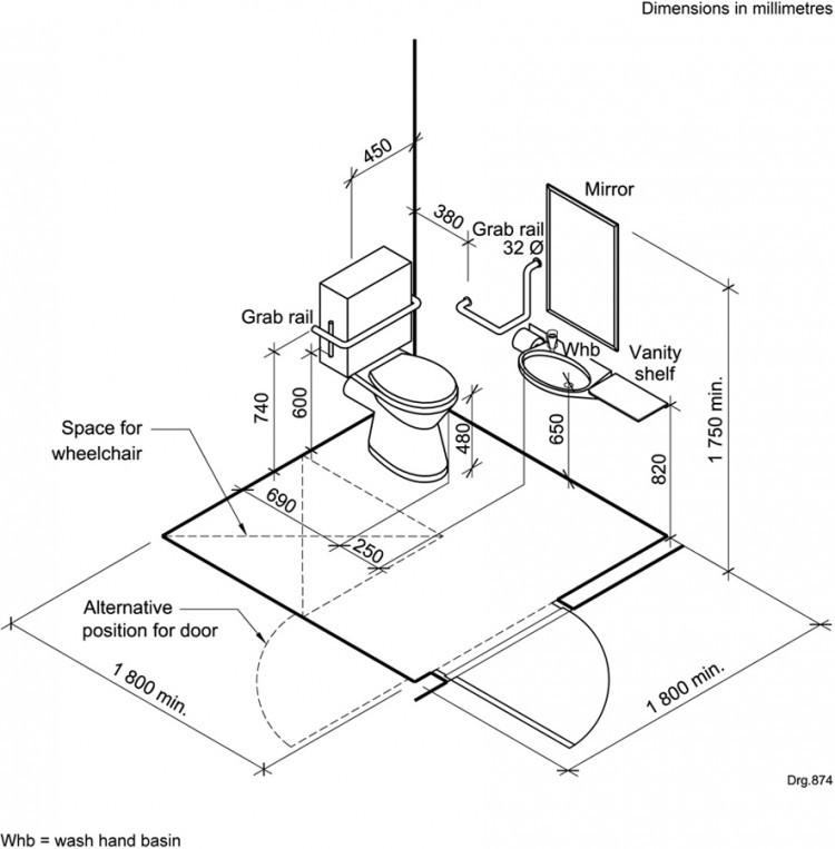 Ada Bathroom Vanity Requirements
 Bathroom Handicap Bathroom Dimensions With Easy Guide To