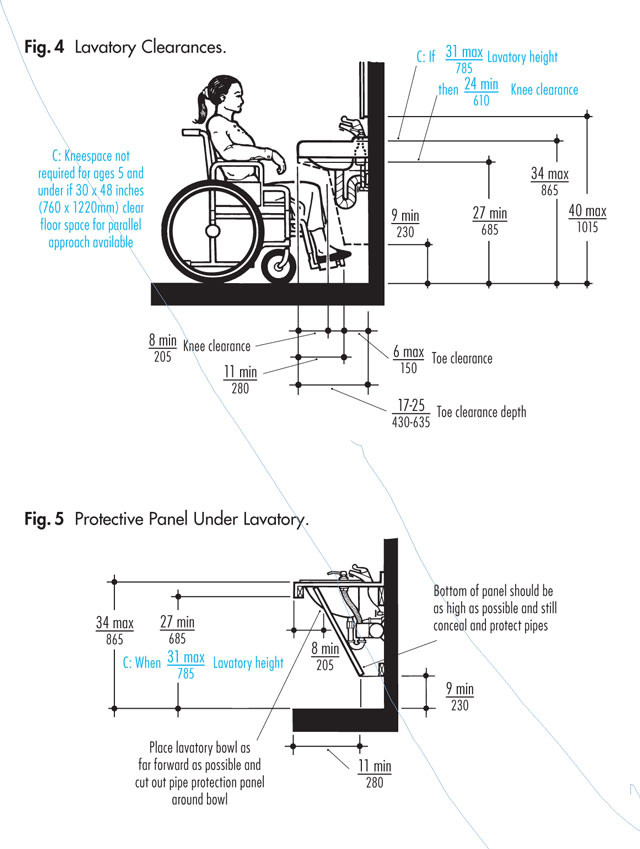 Ada Bathroom Vanity Requirements
 Real Life ADA bathrooms